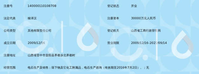 山西陽煤電石化工有限責(zé)任公司_360百科
