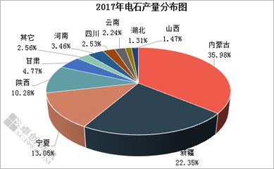 多空交織 PVC市場再度面臨方向選擇